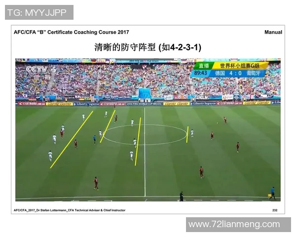 提升球员对抗能力的足球技巧与训练方法全解析